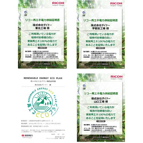 Renewable Energy Certificates