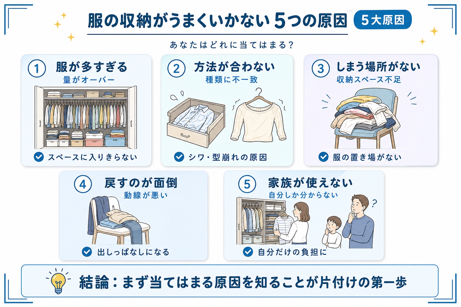 服の収納がうまくいかない5つの原因（多すぎる・方法が合わない・場所がない・戻すのが面倒・家族が使えない）