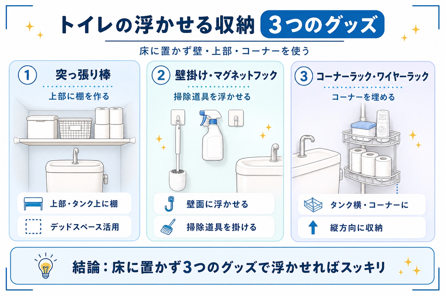トイレの浮かせる収納 3つのグッズ(突っ張り棒/壁掛け・マグネットフック/コーナーラック・ワイヤーラック)