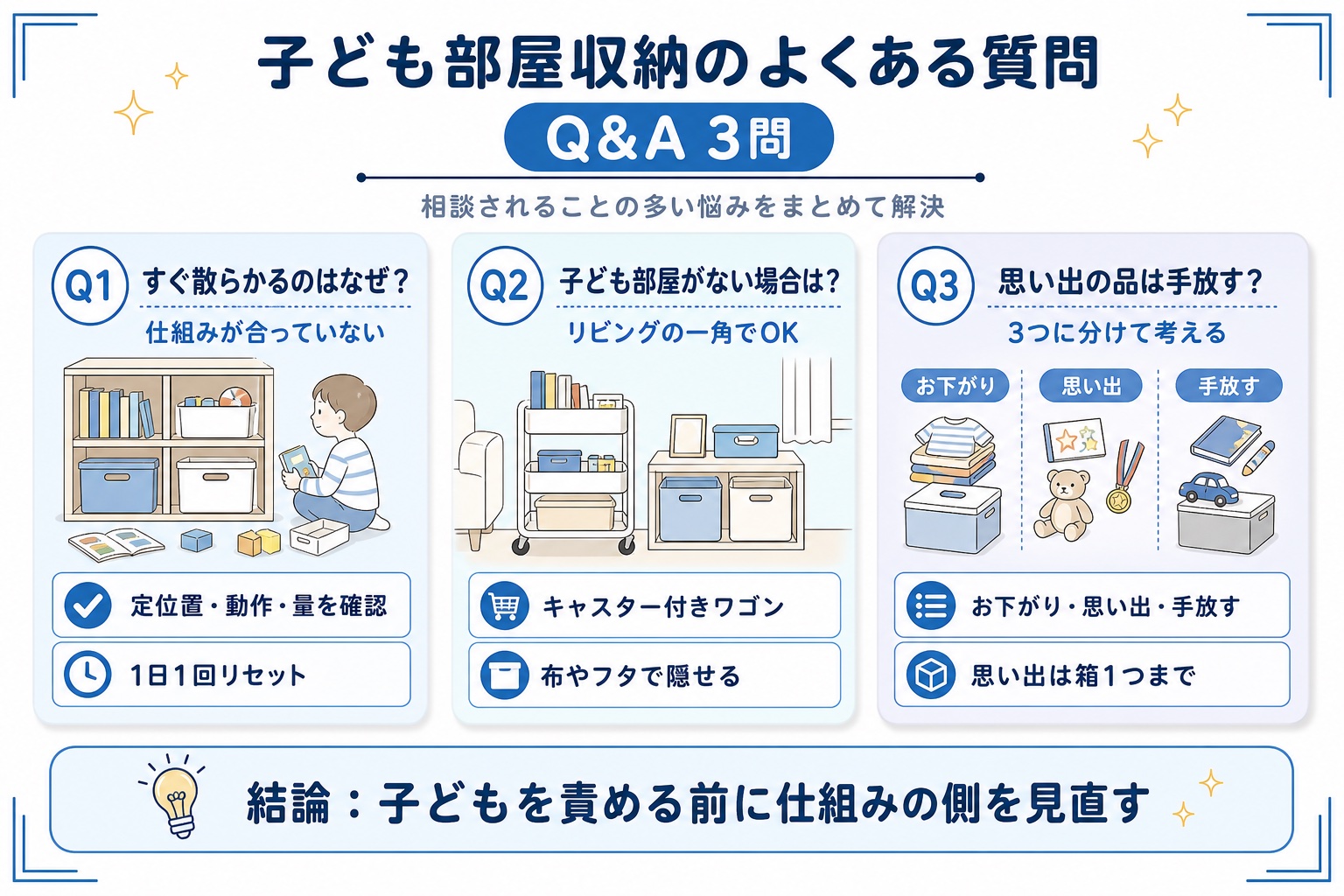 子ども部屋収納のよくある質問(Q&A3問)